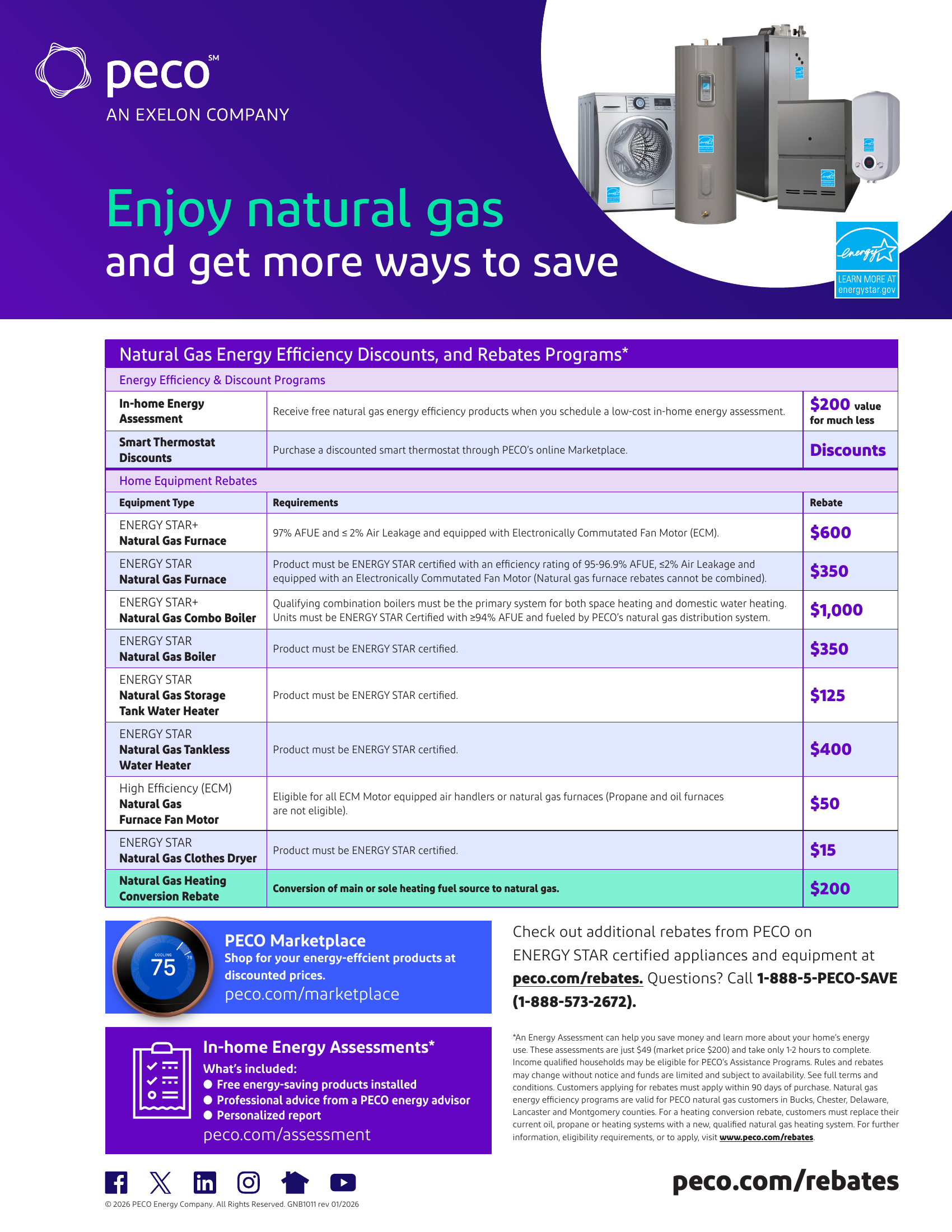 PECO Natural Gas Rebates 2026 — official rebate flyer